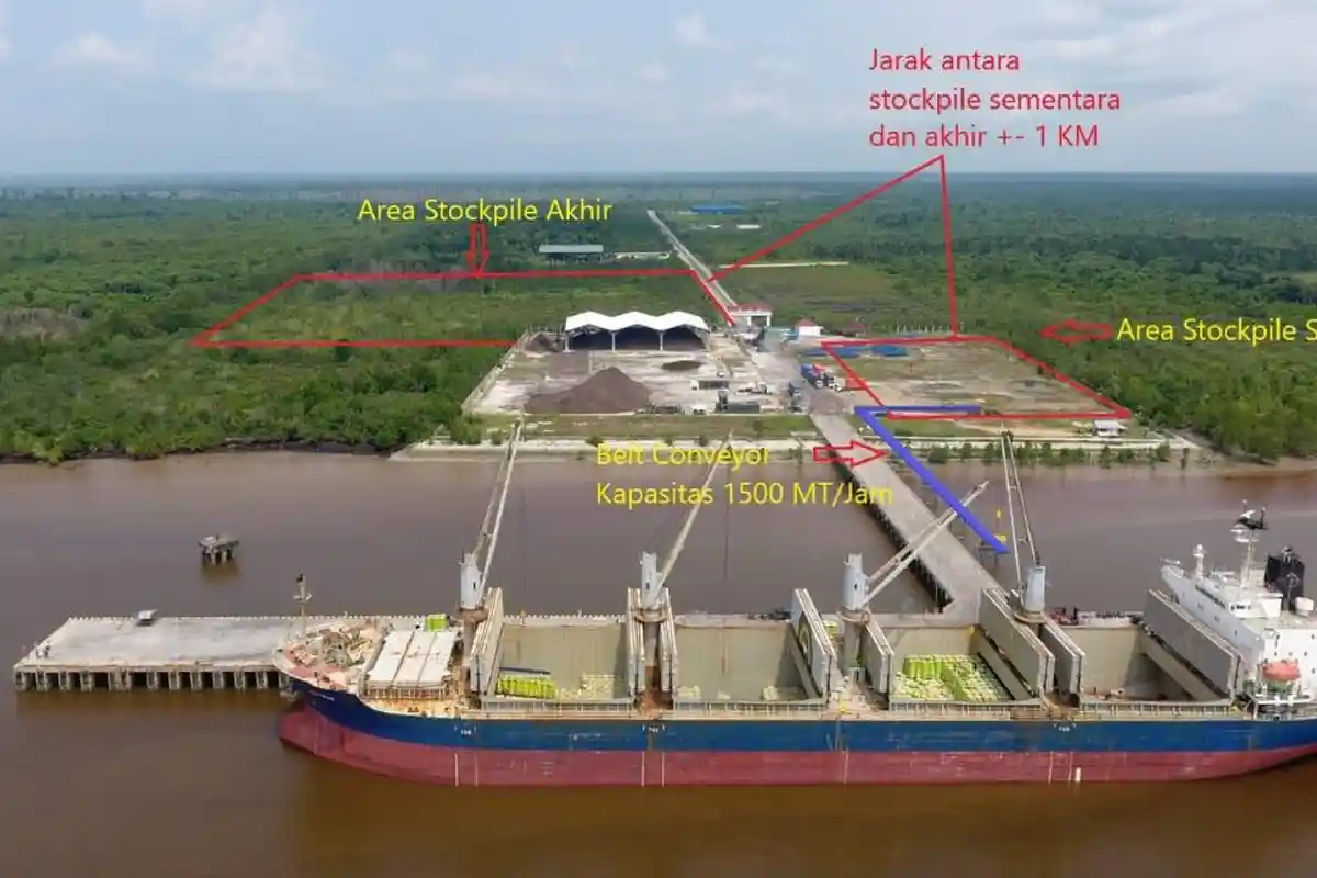 Dapatkan Alokasi Lahan di KITB 111 Ha, Direktur PT SPS Sebut untuk Percepatan Invetasi