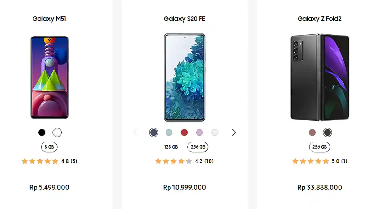 Update Harga HP Samsung Bulan Desember 2020, Galaxy M51 Rp 5,49 Juta,Galaxy M11 Rp1,84 Juta