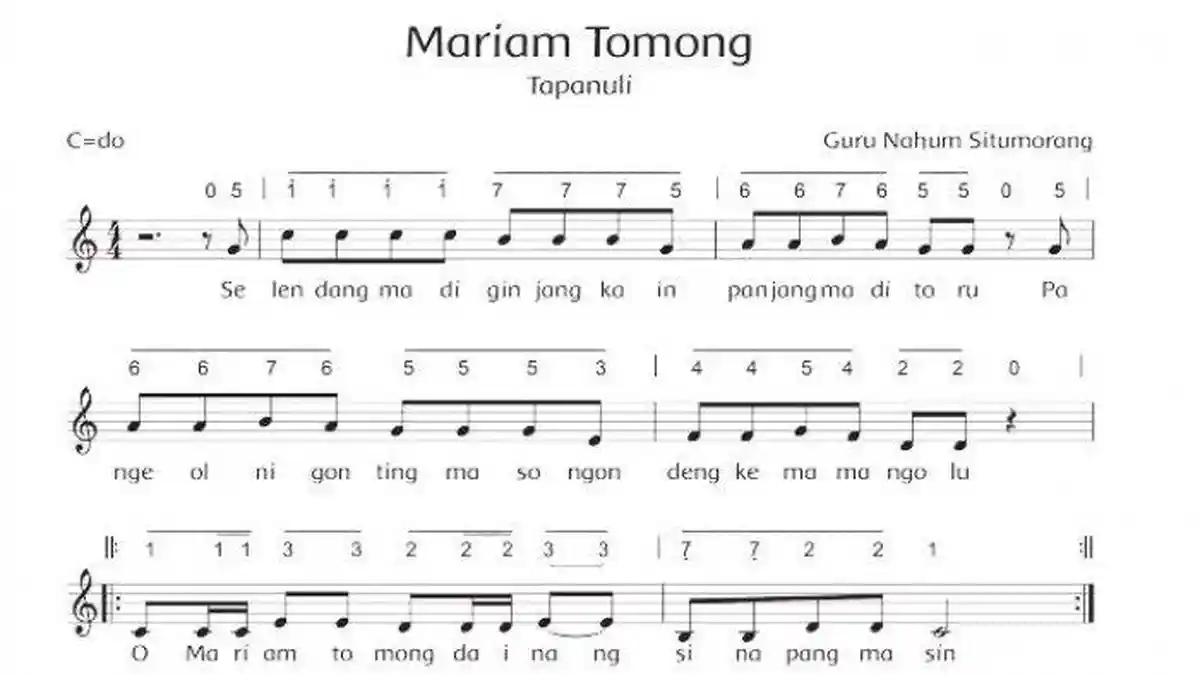 Lirik Lagu Mariam Tomong yang Diciptakan Nahum Situmorang, Berikut Terjemahannya