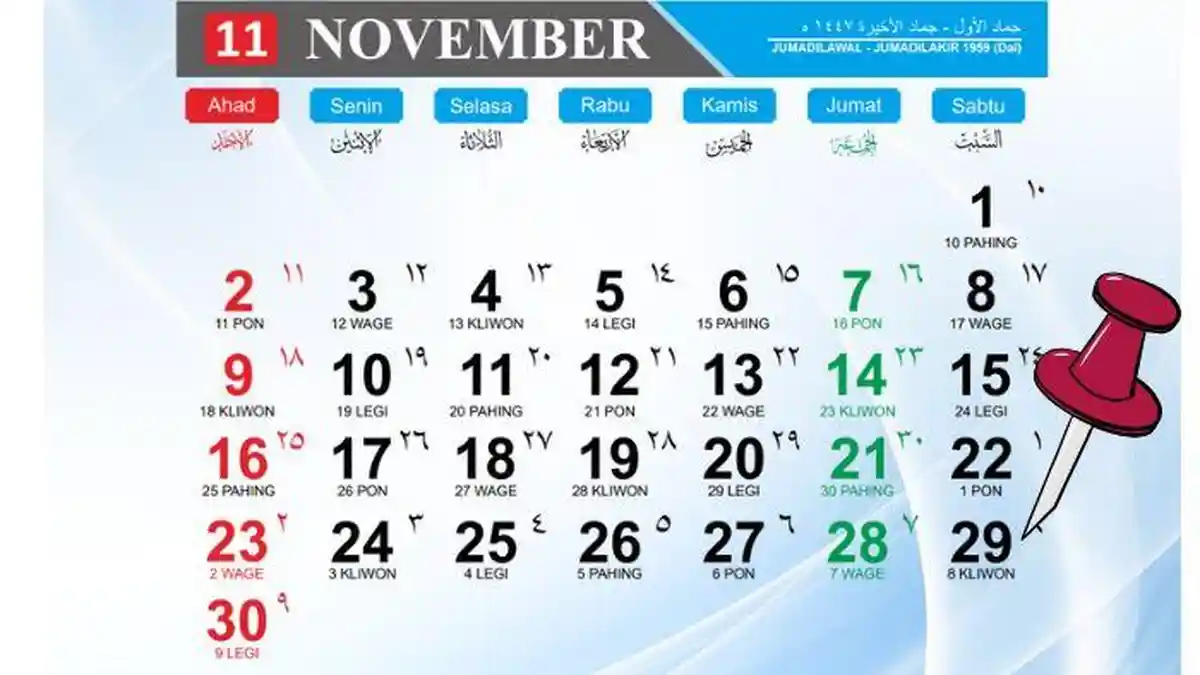 Cek Kalender 2025: Tanggal 29 November 2025 Weton Sabtu Kliwon, Rakam Apa?