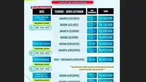 Jadwal-Bus-di-Terminal-Muara-Bungo-Jambi.jpg
