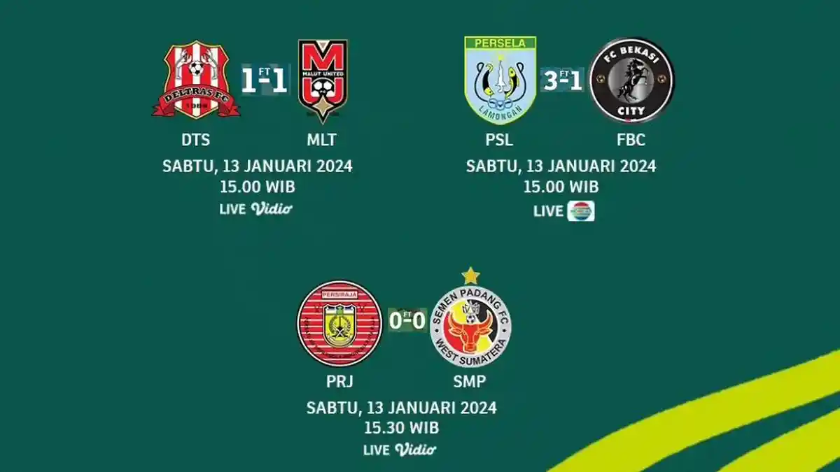 Hasil, Klasemen, Top Skor Babak 12 Besar Liga 2 2023-2024 Setelah Matchday 2