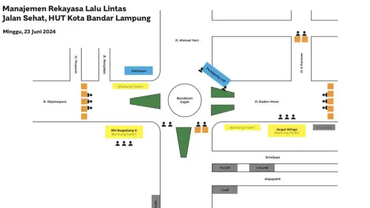Pemkot Bandar Lampung Gelar Jalan Sehat Berhadiah Mobil, Ini Rutenya