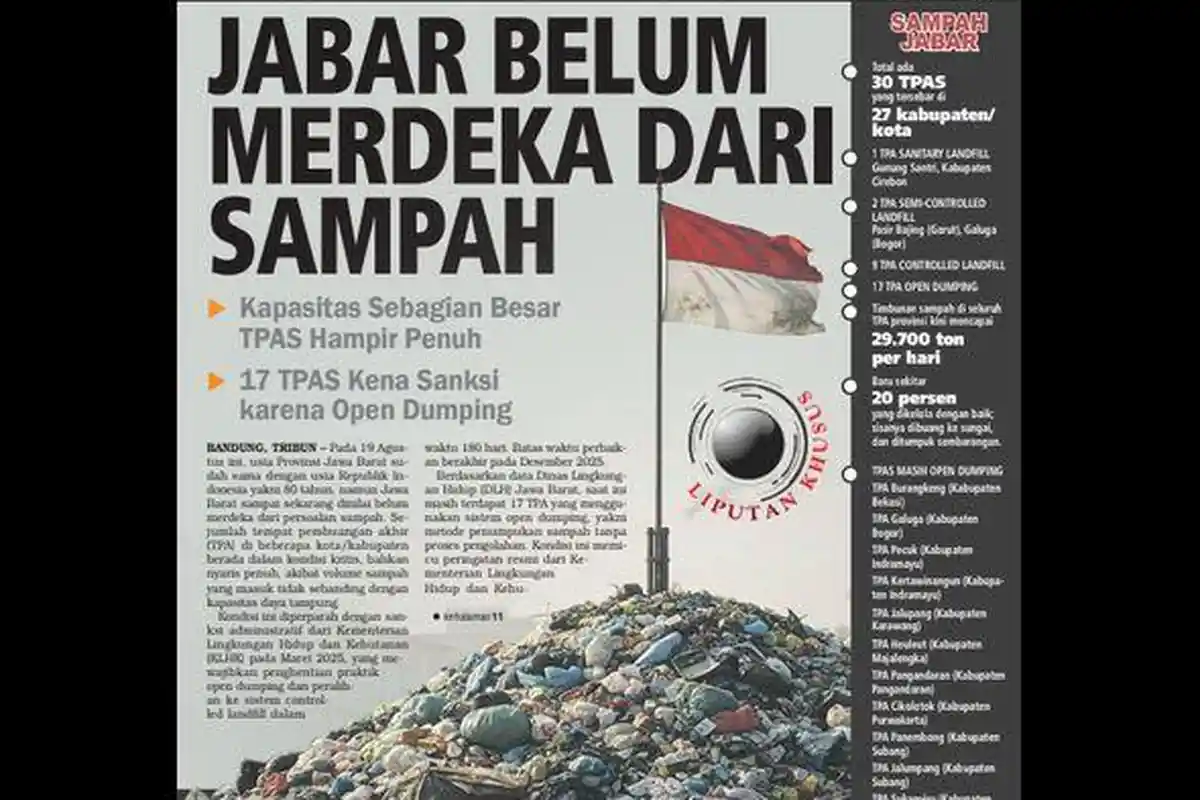 Jabar Belum Merdeka dari Sampah: Banyak TPA Penuh dan Ada Pemda yang Kena Sanksi