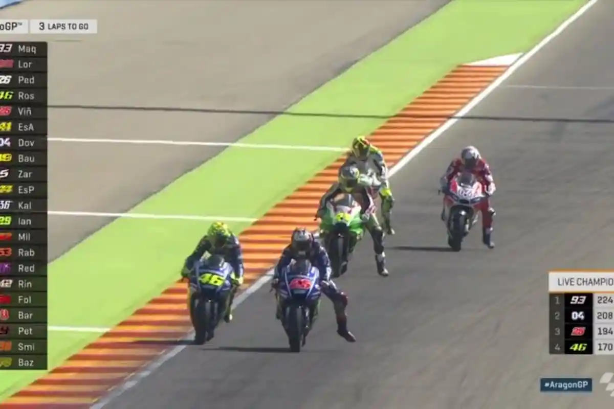 Ini 24 Pembalap yang Akan Berlaga di MotoGP 2018