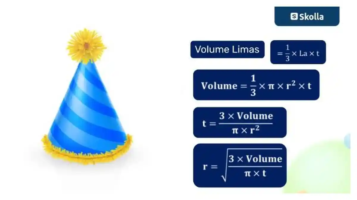 Rumus Volume Kerucut, Luas Permukaan Kerucut, Luas Selimut Kerucut, Contoh Soal dan Pembahasan