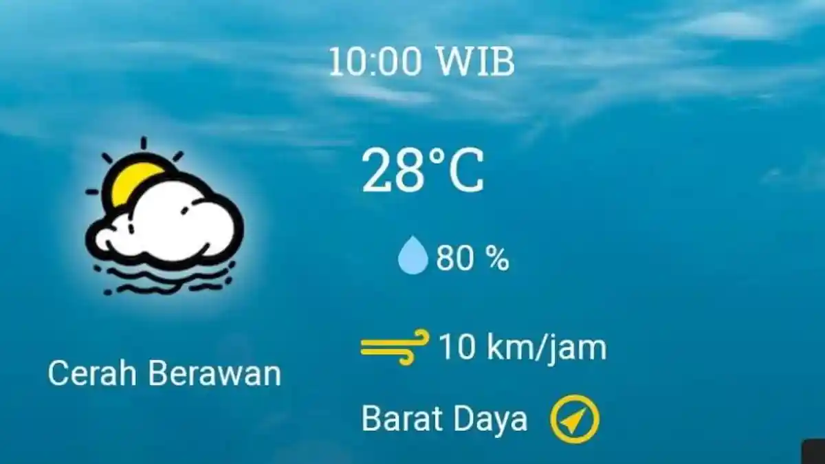 Prediksi Cuaca Sebagian Wilayah di Aceh Tiga Hari ke Depan 