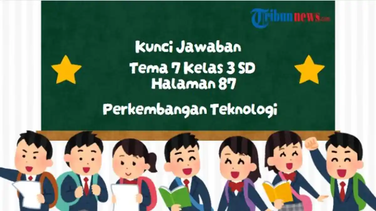 Kunci Jawaban Tema 7 Kelas 3 SD Halaman 87, Tentang Kain Adat Indonesia