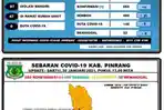 data-covid-19-dinas-kesehatan-kabupaten-pinrang-sabtu300121.jpg