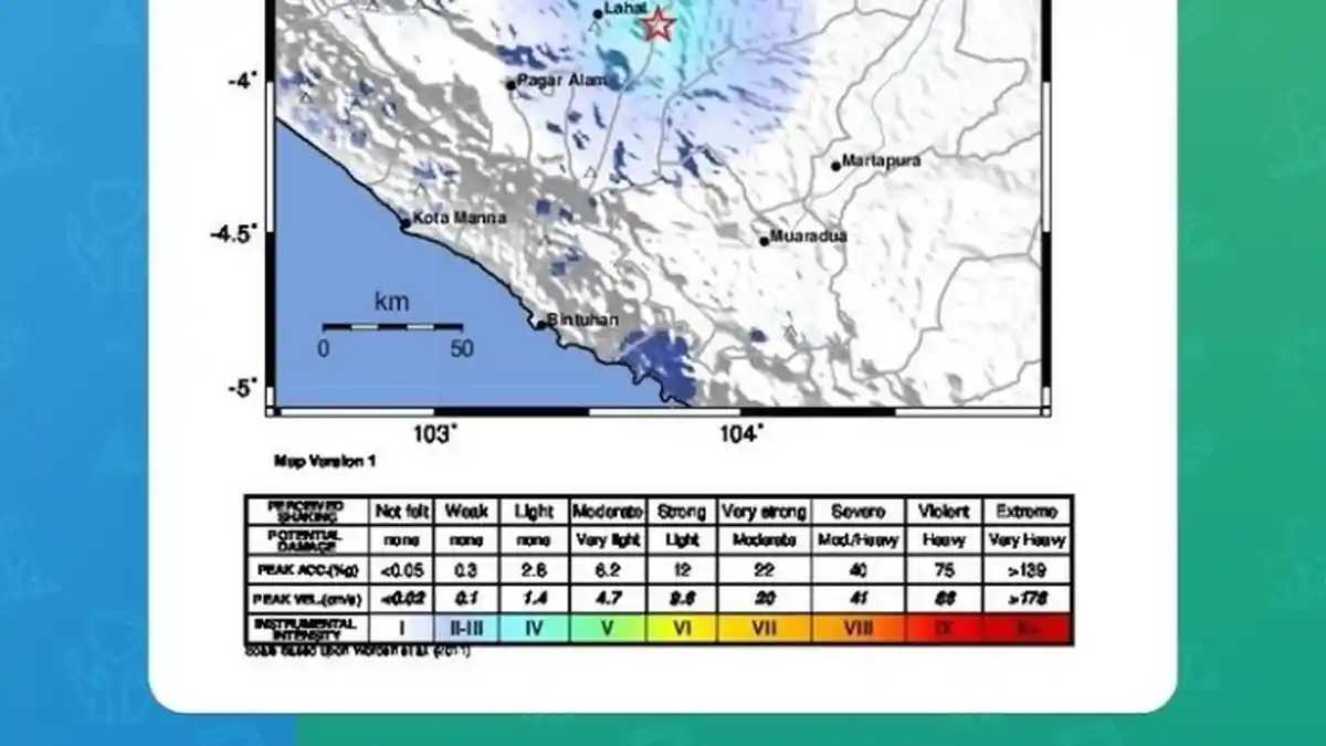 BREAKING NEWS : Jelang Tahun Baru, Muara Enim Diguncang Gempa Tektonik