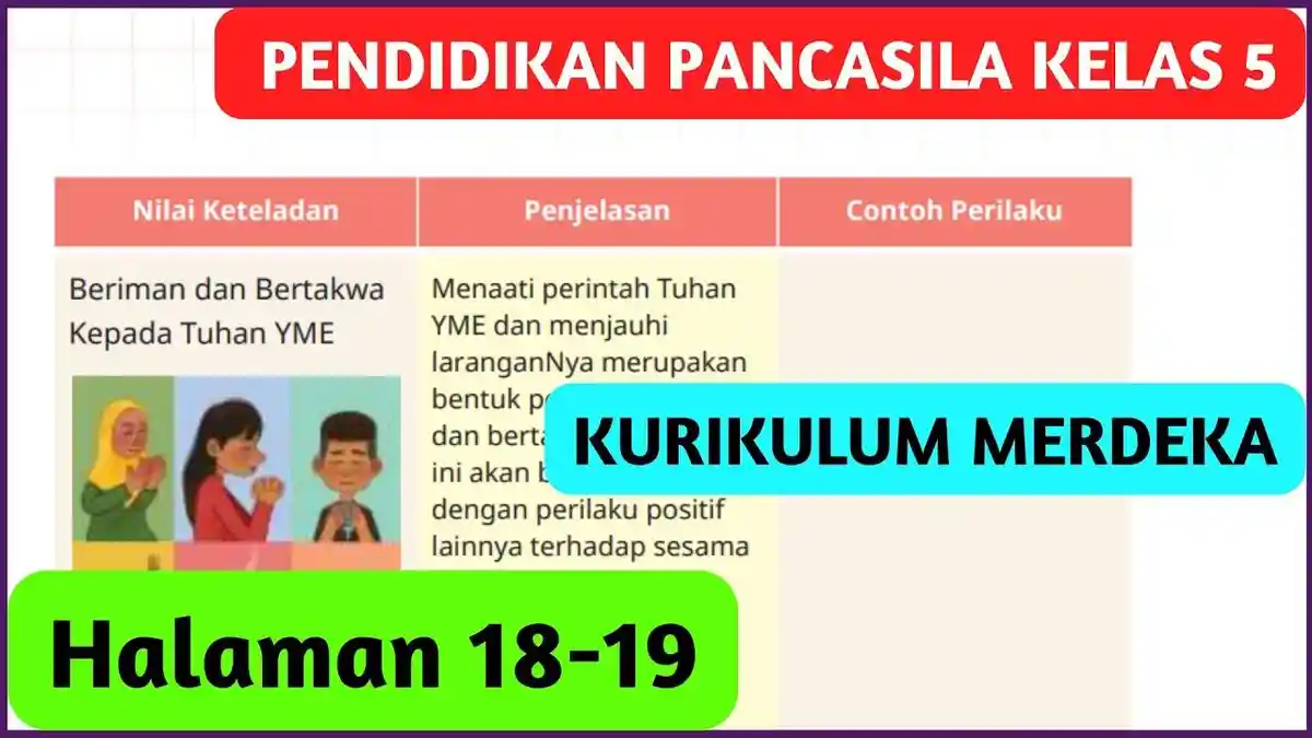 Kunci Jawaban Pendidikan Pancasila Kelas 1 SD Halaman 18-20 K Merdeka, Bab 1: Aku dan Teman-temanku