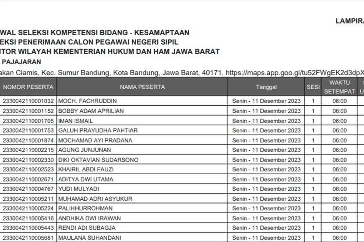 RESMI, Link Jadwal dan Lokasi Tes SKB Kesampataan CPNS Kemenkumham 2023 Khusus Provinsi Jawa Barat