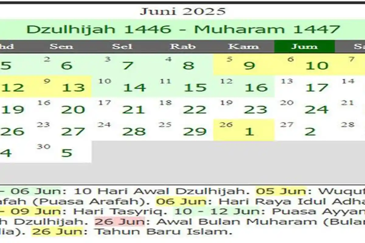 KALENDER Muharram 1447 Hijriyah Tahun 2025 Berlangsung Selama 2 Bulan Juni-Juli, Tahun Baru Islam !