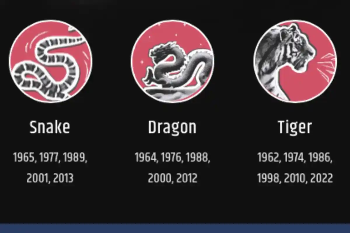 Ramalan Shio Ular-Naga-Macan Pekan Ini 27 Agustus-2 September 2023: Bantuan Akan Datang