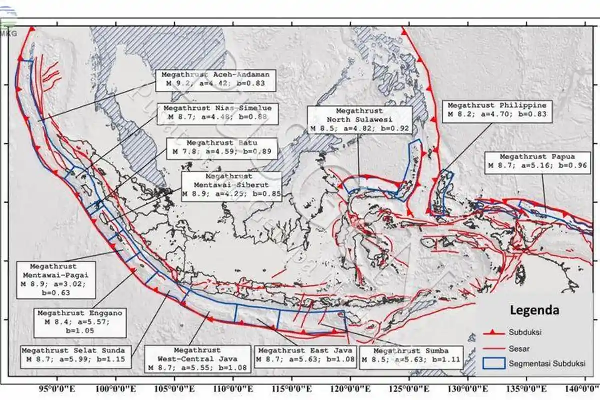 33 Desa di Kebumen Jawa Tengah Terancam Gempa Megathrust