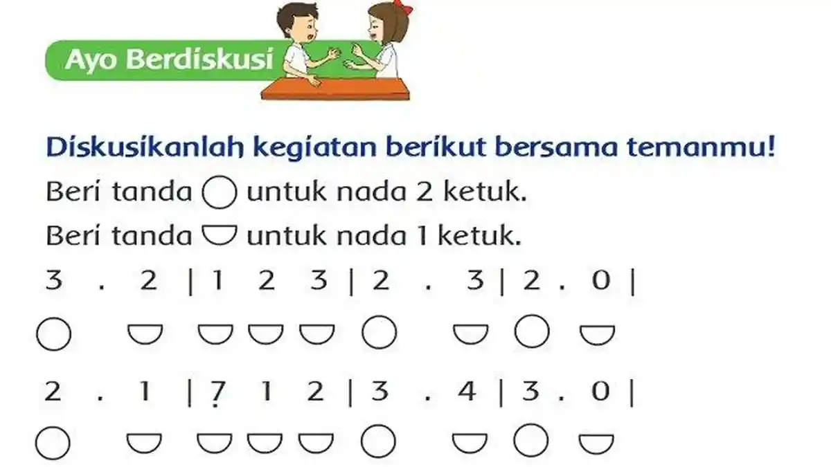 Kunci Jawaban Tema 2 Kelas 2 SD Halaman 4 5 6 7 8 9 10 12 14 17 18 Subtema 1, Bermain Perahu Kertas