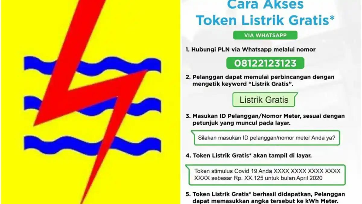 Format WhatsApp PLN 08122-123-123 untuk Klaim Token Gratis yang Benar, Jangan Chat Berkali-kali