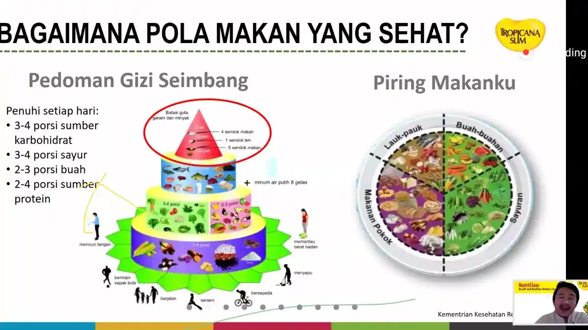 Atur Asupan Gula, Garam, dan Lemak Agar Terhindar dari Penyakit Degeneratif