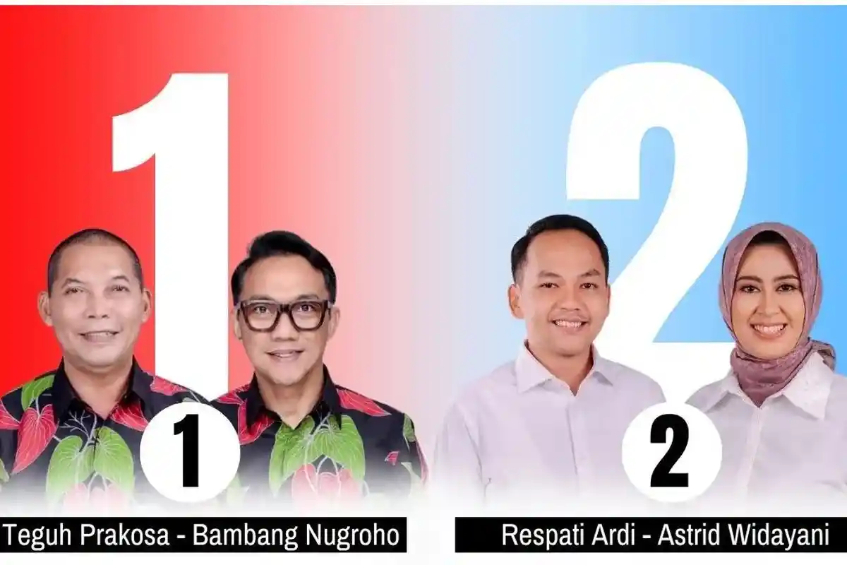 Link Quick Count Pilkada Solo Jateng 2024, Teguh-Bambang VS Respati-Astrid
