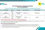 info-pemeliharaan-jaringan-pln-ulp-borobudur-01-oktober-2021.jpg