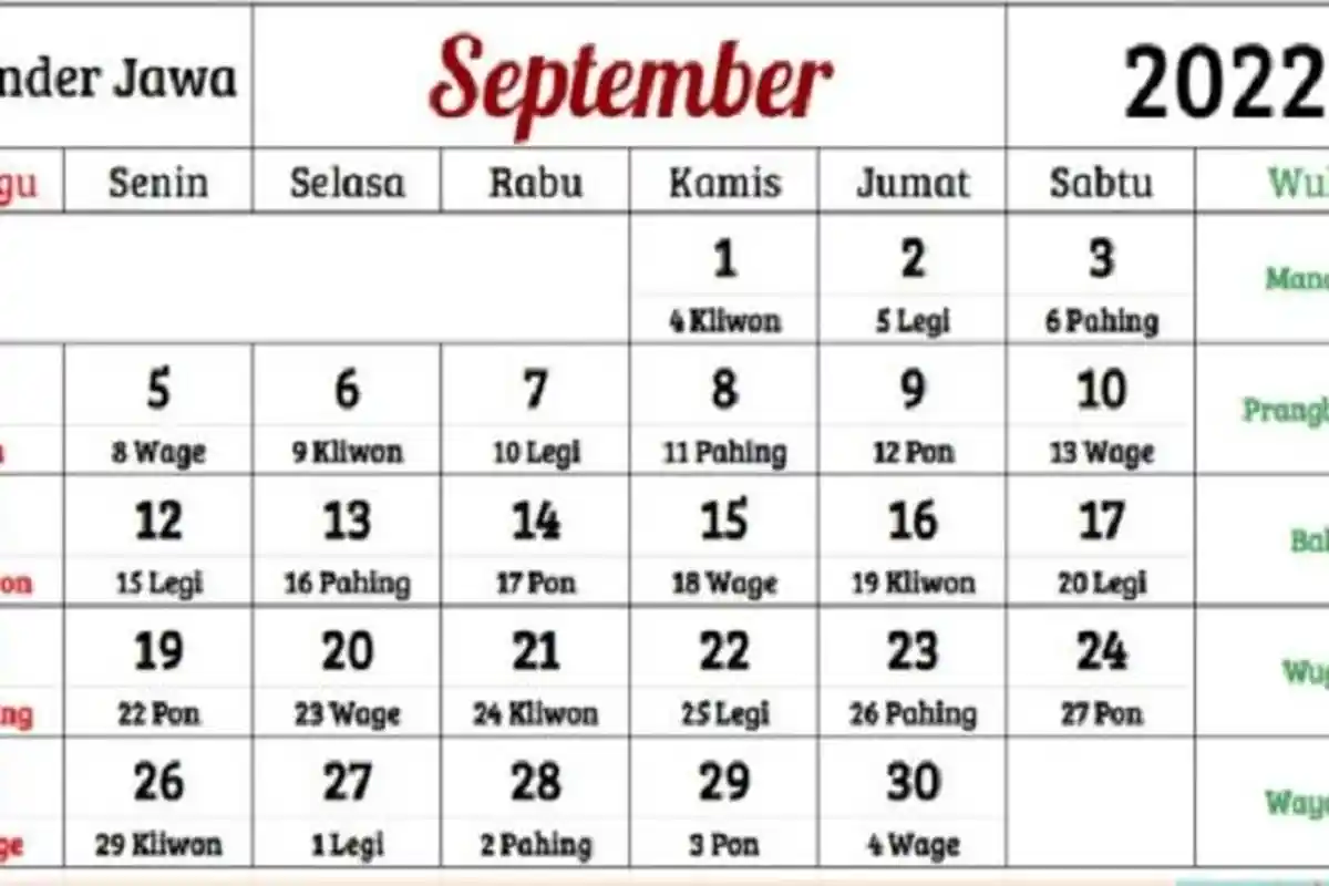 Kalender Jawa Hari Ini, Bulan September 2022 Tanggal 30 September Jumat Wage