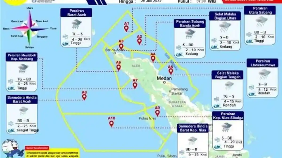 BMKG Keluarkan Peringatan Awal Gelombang Tinggi di Perairan Belawan