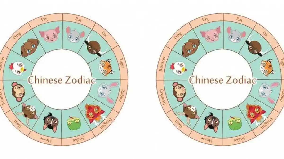 Ramalan Shio Besok 7 Oktober 2021 Kerbau Gagalkan Musuh Monyet Transaksi Bisnis Tumpul, Lainnya?