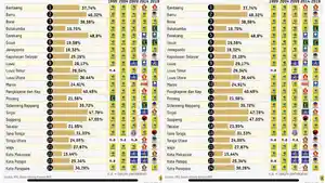 GOLKAR-SULSEL-Data-Golkar-Sulsel-kuningkan-Sulsel-sejak-1999-hingga-2019.jpg