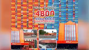 Fantastis-Lebih-Dari-4800-Siswa-Adzkia-Lulus-PKN-STAN-CPNS-dan-Sekolah-Kedinasan-Lainnya.jpg