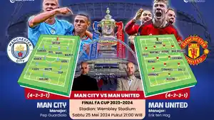 Bola-Malam-Ini-Manchester-City-Vs-Manchester-United-f.jpg