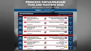 Jadwal-Thailand-Masters-2025-hari-Jumat-31-Januari-2025-Wakil-Indonesia.jpg