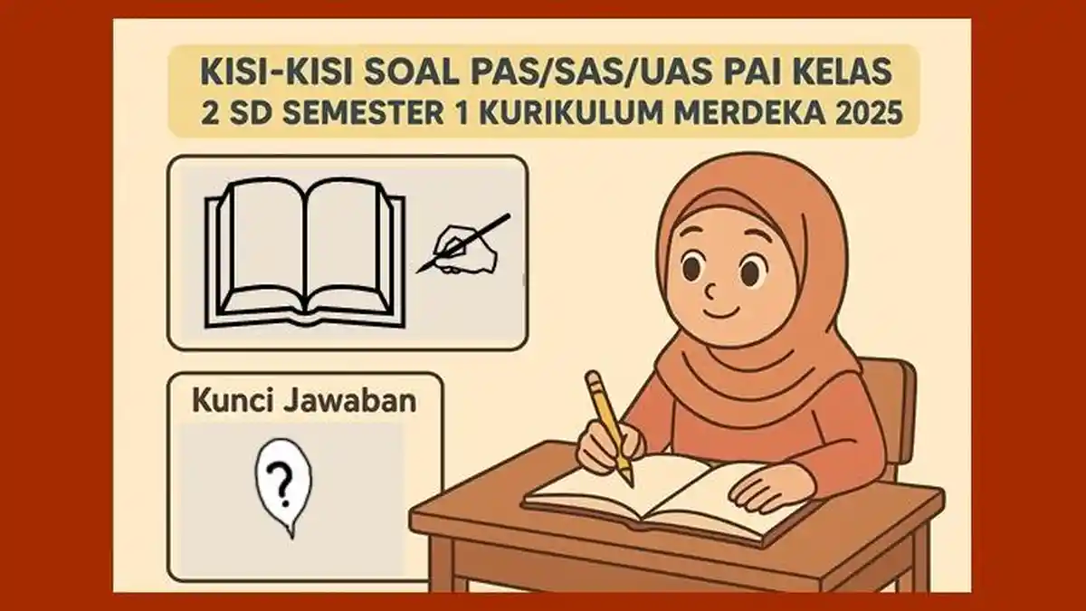 Kisi-kisi Soal PAS/SAS/UAS PAI Kelas 2 SD Semester 1 Kurikulum Merdeka 2025 Lengkap Kunci Jawaban