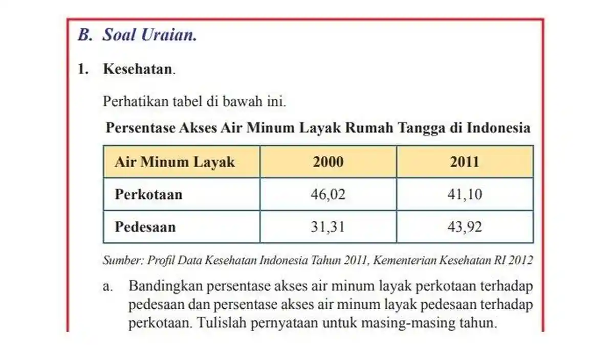 Kunci Jawaban Matematika Kelas 7 SMP Semester 2 Uji Kompetensi 5 Halaman 58: Perbandingan