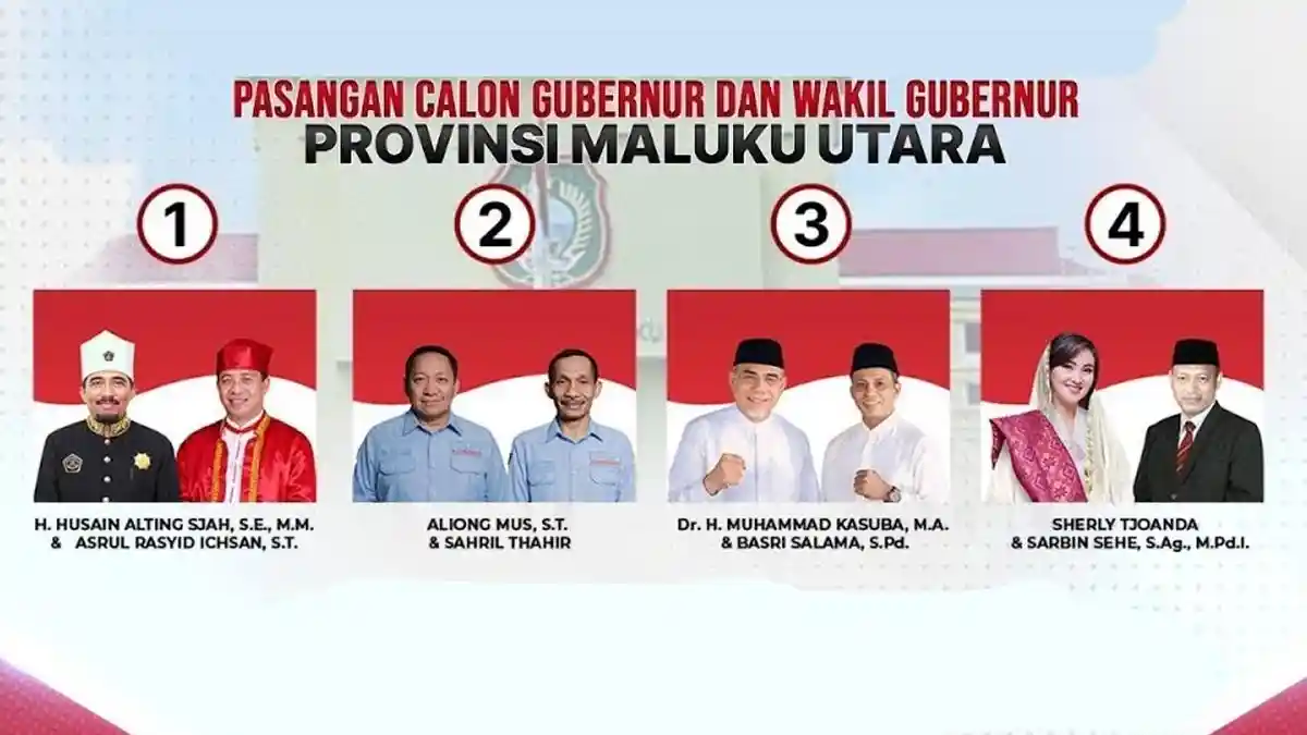 Link Quick Qount Pilkada Maluku Utara 2024, Husain-Asrul, Aliong-Sahril, Kasuba-Basri, Sherly-Sarbin