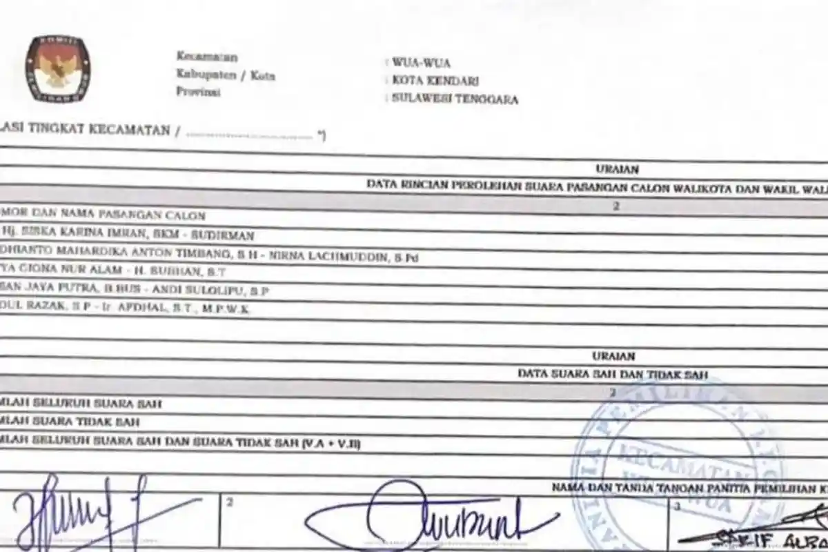 Hasil Pilkada Kendari 2024 Sulawesi Tenggara: Abdul Rasak, Siska Karina Imran, Yudhianto di Wuawua