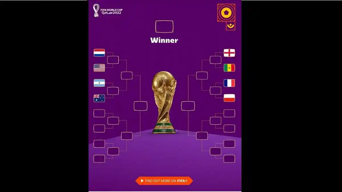 DOWNLOAD Gambar Bagan Babak 16 Besar Piala Dunia 2022, 10 Tim Sudah Lolos