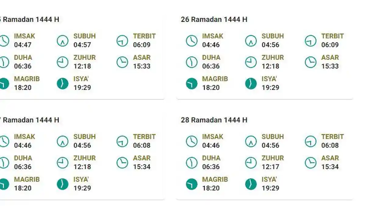 Jadwal Buka Puasa Ramadan 2023 Kota Sorong, Minggu 16 April 2023 Pukul 18.20 WIT