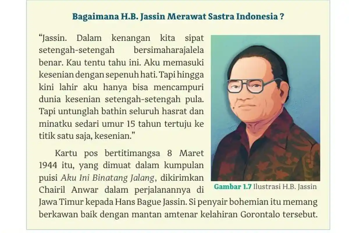 Kunci Jawaban Bahasa Indonesia Kelas 12 SMA Halaman 8 Kurikulum Merdeka, Di Mana H.B. Jassin Wafat