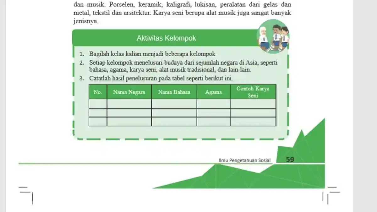 Kunci Jawaban IPS Kelas 9 Halaman 59: Dinamika Penduduk Asia