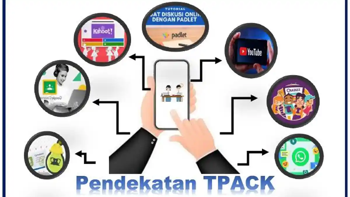 Pendekatan TPACK dalam Proses Pembelajaran Inovatif