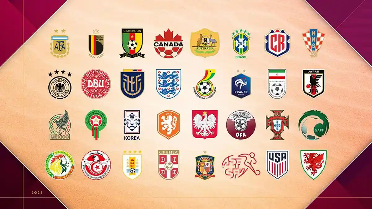 Lengkap! Inilah Daftar Pemain Piala Dunia 2022 di Qatar: Siapa yang Akan Bersinar?