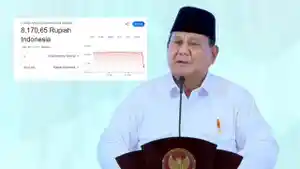 1-Dolar-Rp-8000-Heboh-di-Media-Sosial-mendadak-Ingat-Janji-Prabowo.jpg