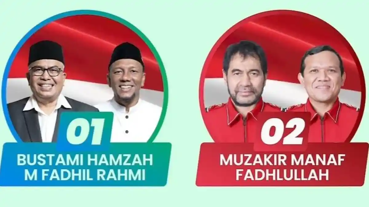 Hasil Pilgub Aceh 2024 di Aceh Timur, Pasangan Mualem-Dek Fad Unggul