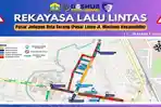 Jalan Maulana Hasanuddin Ditutup 16 Maret, Dishub Rekayasa Lalu Lintas Pasar Jedogan Kota Serang
