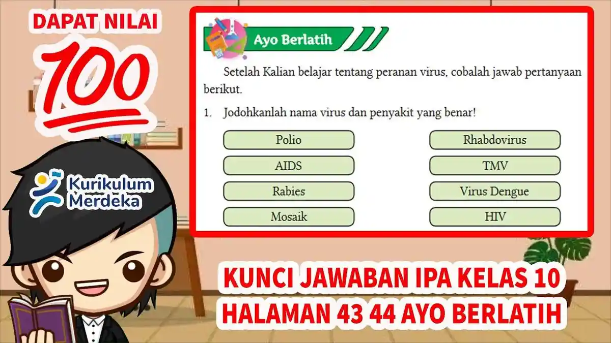 Kunci Jawaban IPA Kelas 10 Hal 43 - 44: Apakah Variabel Terikat dan Variabel Bebas dalam Penelitian?