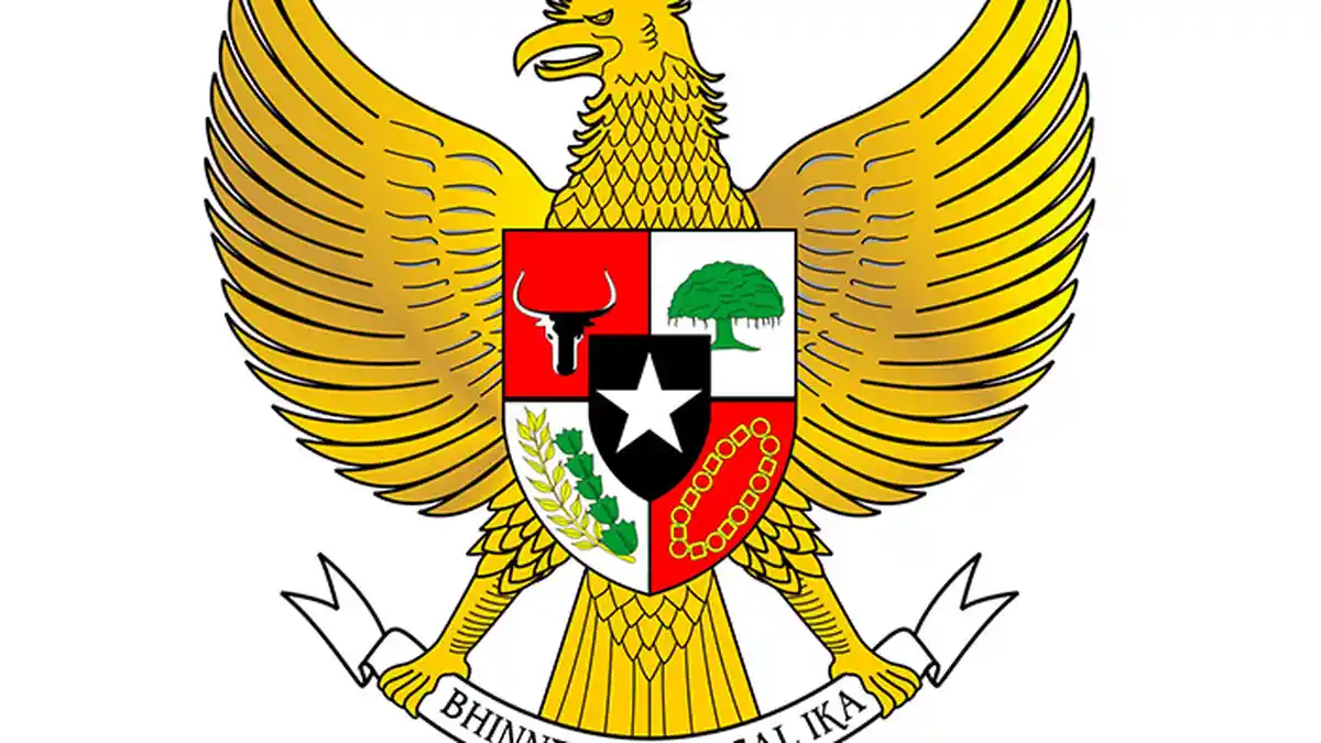 40 Latihan Soal dan Jawaban UAS UTS PKN Kelas 7 dengan Pembahasan Pilihan Ganda Kurikulum Merdeka