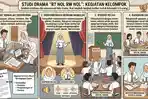 Kunci-Jawaban-Kompeten-Berbahasa-Indonesia-Kelas-11-SMA-Halaman-169-Kurikulum-Merdeka.jpg