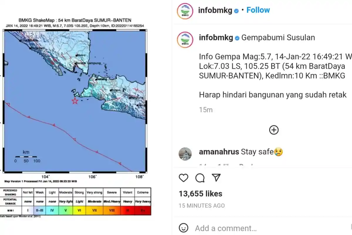Terjadi Gempa Susulan di Jabodetabek, BMKG Nyatakan Tidak Berpotensi Tsunami
