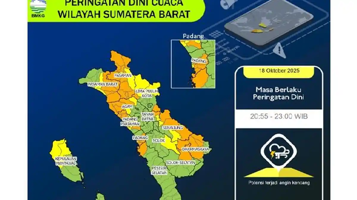 Warga Sumbar Waspada! BMKG Peringatkan Angin Kencang Hantam Sejumlah Wilayah hingga Tengah Malam