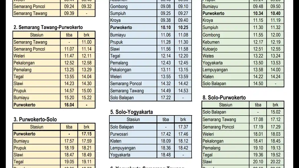 KA Joglosemarkerto Dioperasikan, Jadwal Keberangkatan Sejumlah Kereta Api Berubah